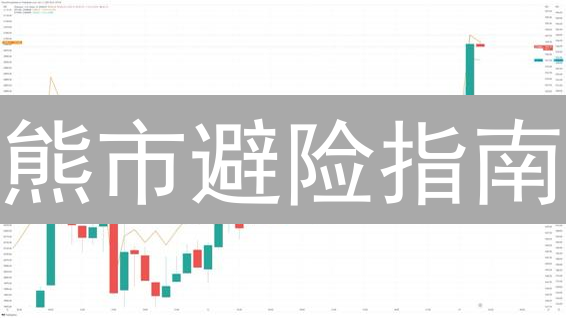 熊市避险指南：2024欧易稳定币投资策略，稳健增值！