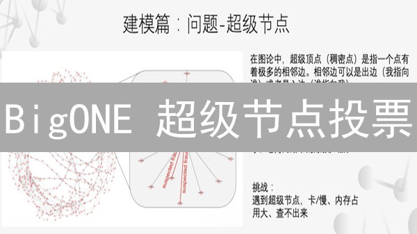 BigONE 超级节点投票：你绝对想不到，它如何影响平台币价格？【2024 最新解读】