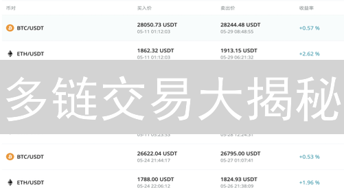 多链交易大揭秘：欧易助你玩转DeFi，安全高效！
