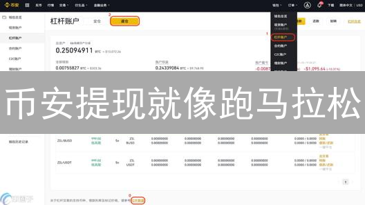 币安提现就像跑马拉松？KYC 认证加速提现的 5 个关键