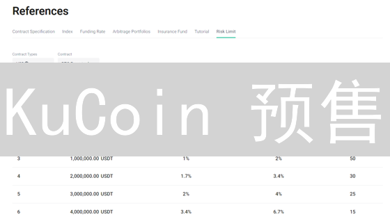 KuCoin 预售：如何规避加密货币早期投资的 5 大风险？