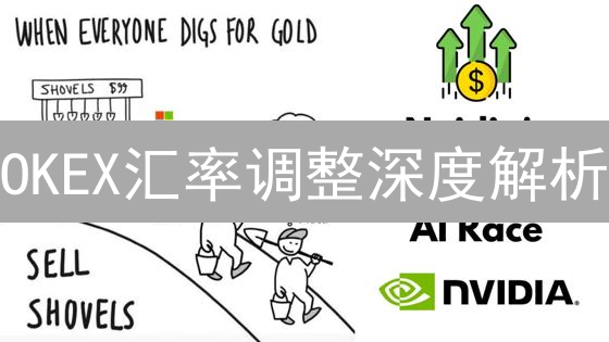 OKEX汇率调整深度解析：2024年交易成本影响及应对策略