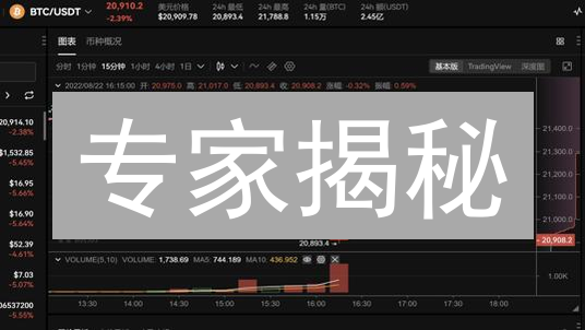 专家揭秘：如何在欧易OKX上精准评估加密货币投资风险与价值？