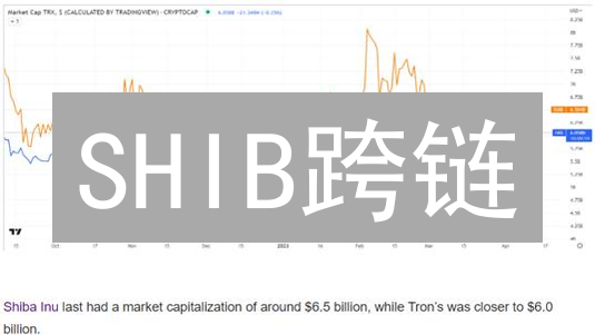 SHIB跨链：打破以太坊枷锁，飞向DeFi新天地？